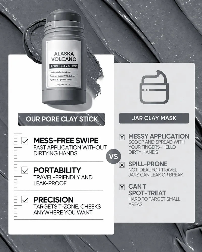 PoreClear™ Volcanic Clay Mask Stick